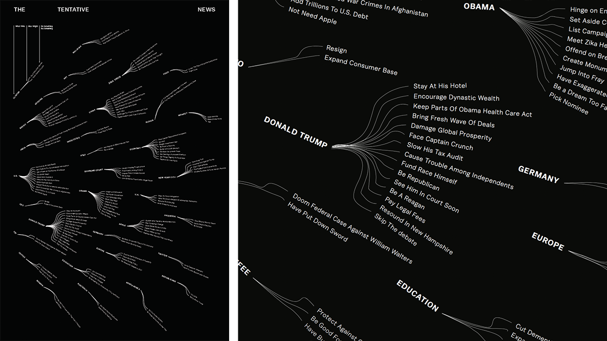 Student work by Cynthia Zhu: examining speculation in the headlines through the use of words like &ldquo;may&rdquo; and &ldquo;might.&rdquo;