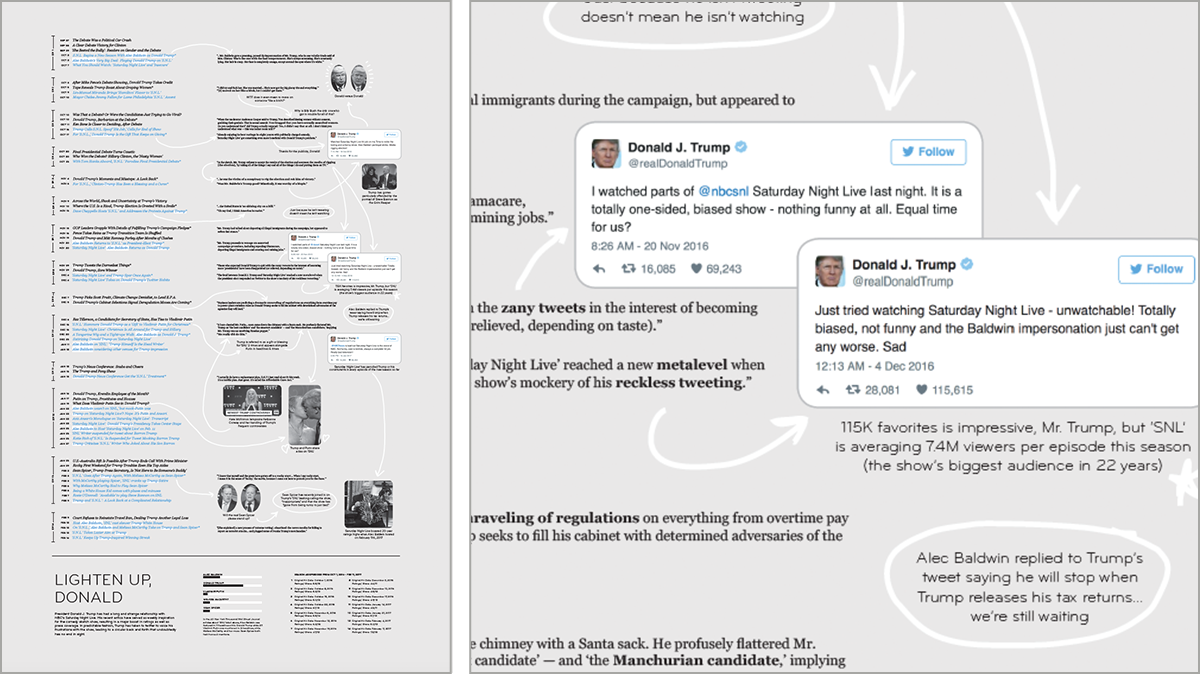 Student work by Jenna Klein: diagramming the cyclical relationship between Trump&rsquo;s actions, the SNL satire of his actions, and the media coverage of both.